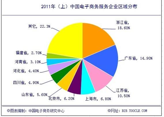 熱烈祝賀集團(tuán)被評(píng)為2019 全國(guó)電子信息行業(yè)優(yōu)秀企業(yè)